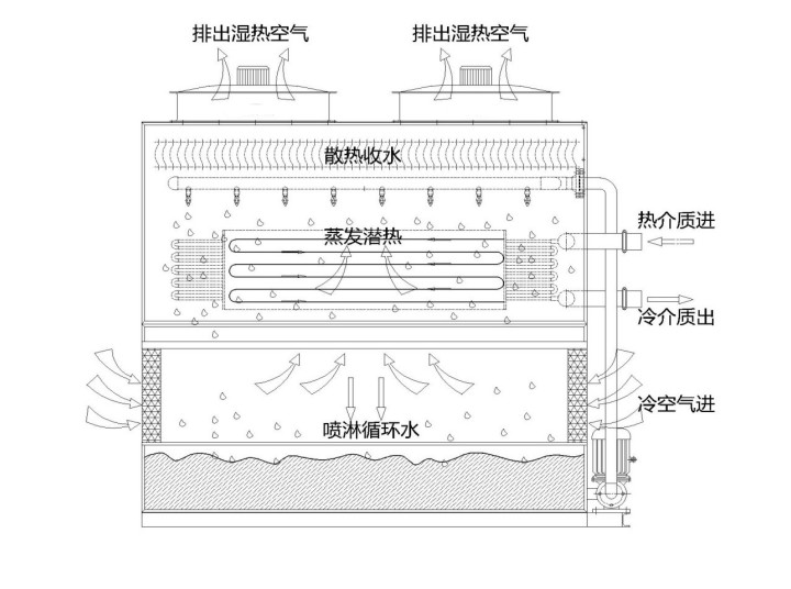 原理.jpg